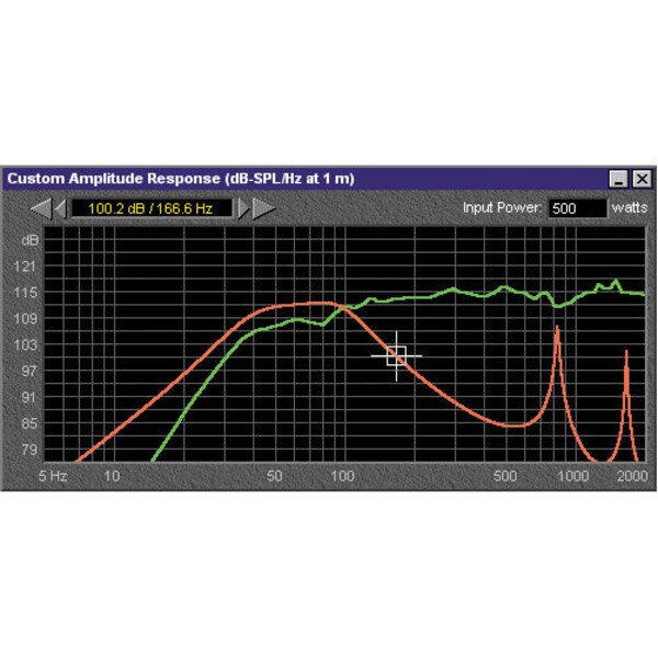 Main product image for BassBox 6 Pro Software CD-ROM 500-923